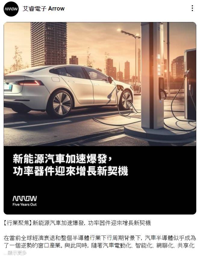 LINE 社群群發貼文範例